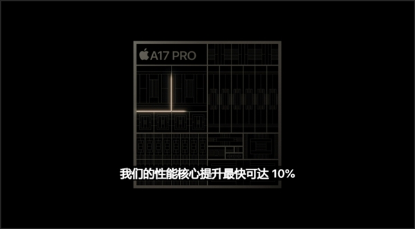 iPhone 15 Pro首发A17 Pro：全球首款3nm芯片