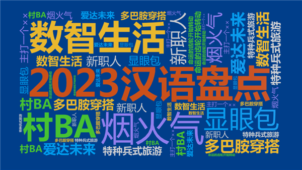 2023年度十大网络用语发布：烟火气、命运的齿轮上榜