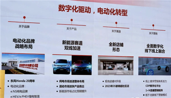 本田：2030年后在华不再投放新燃油车