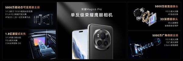 首发1.8亿像素潜望长焦！荣耀Magic6系列搭载单反级鹰眼相机