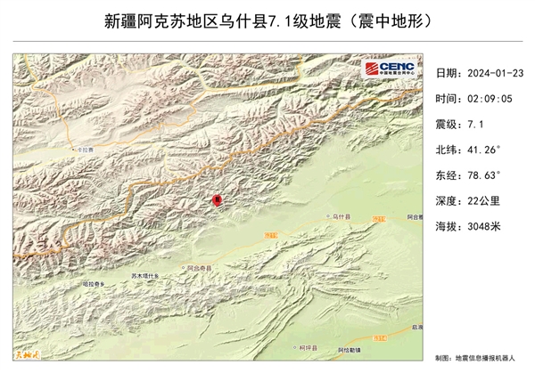 新疆深夜突发7.1级强烈地震：余震已超1100次！