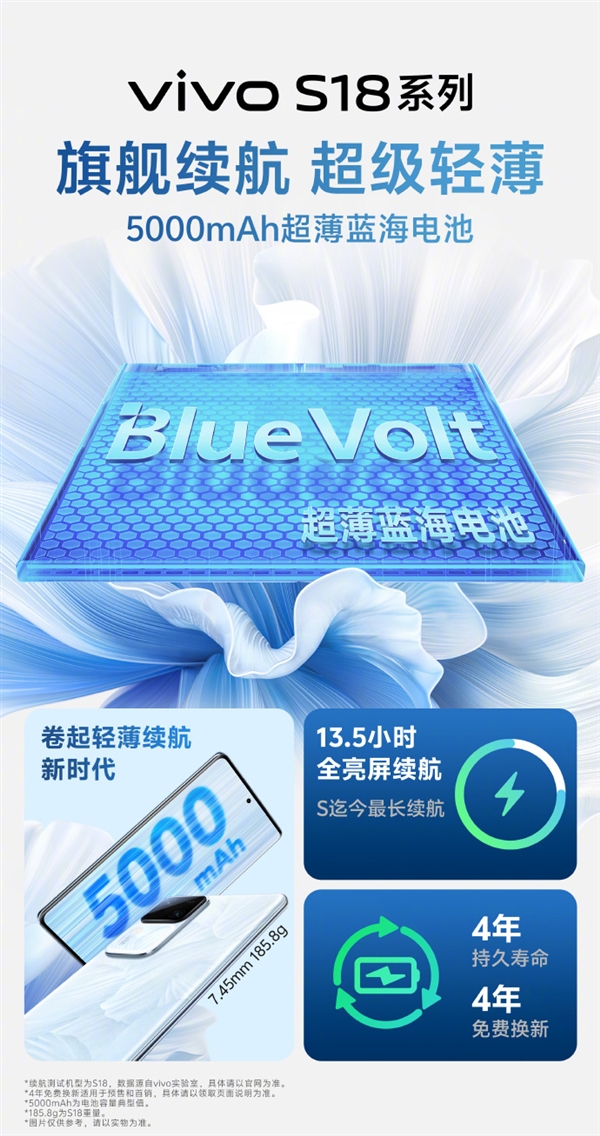 百万跑分！vivo S18系列核心参数公布：天玑9200+旗舰芯