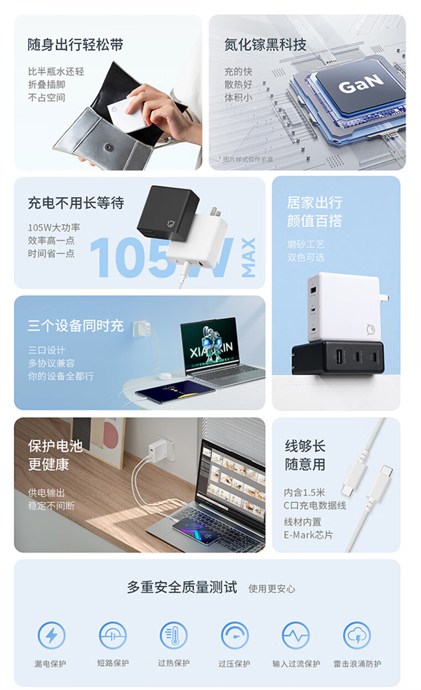 169元 联想小新105W三口氮化镓适配器开售：3设备同时充