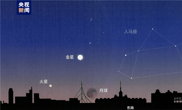 2月8日清晨见！金星、火星将上演“双星伴月”天象