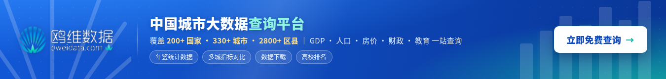 广告