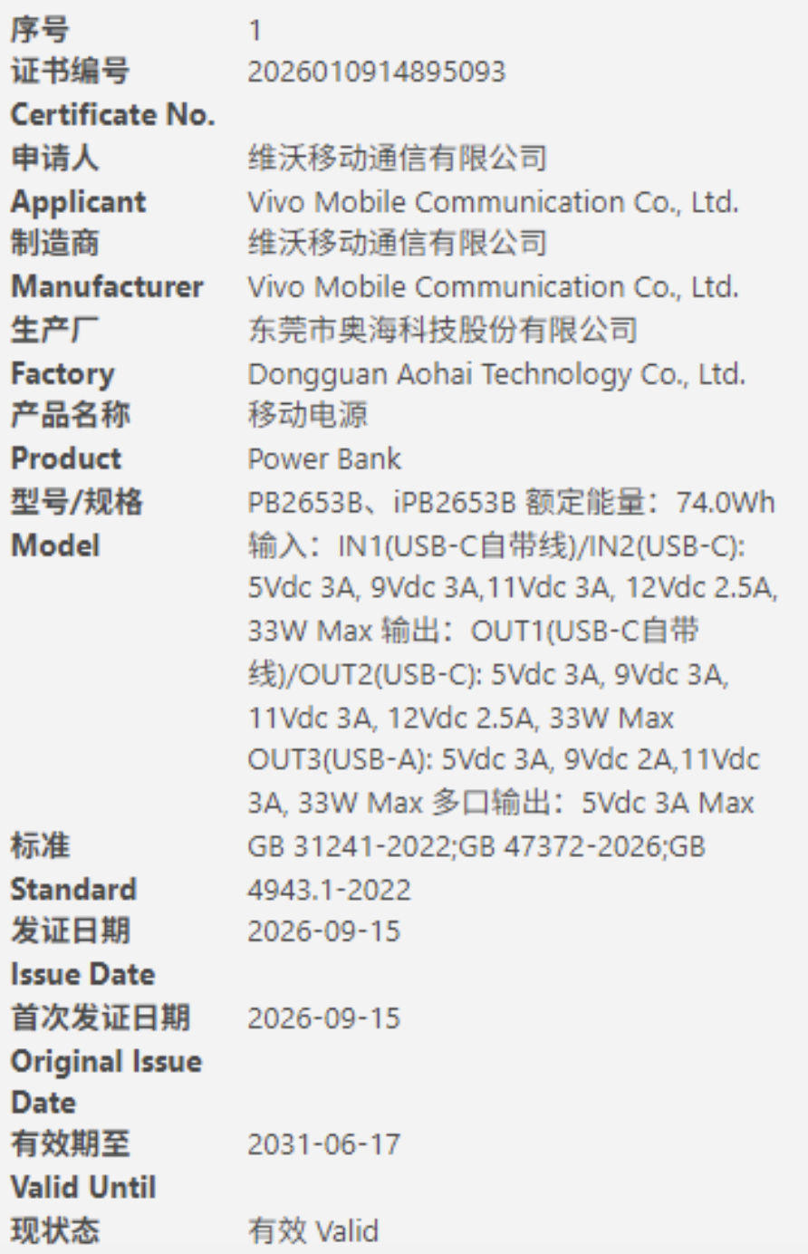 vivo 20000mAh 新国标充电宝获 3C 认证：33W 双向快充自带线，谁该等它？