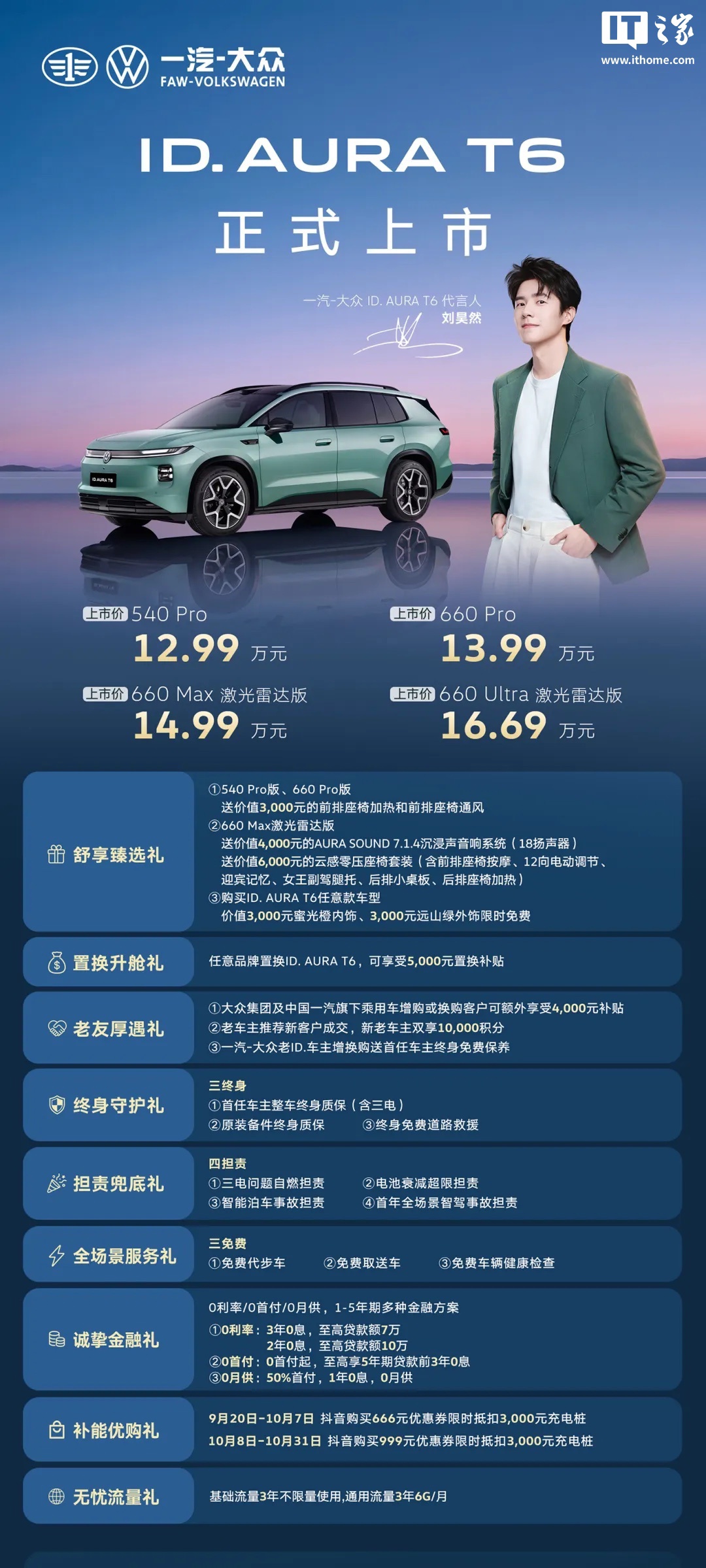 一汽-大众ID. AURA T6上市：12.99万起，纯电SUV怎么选？