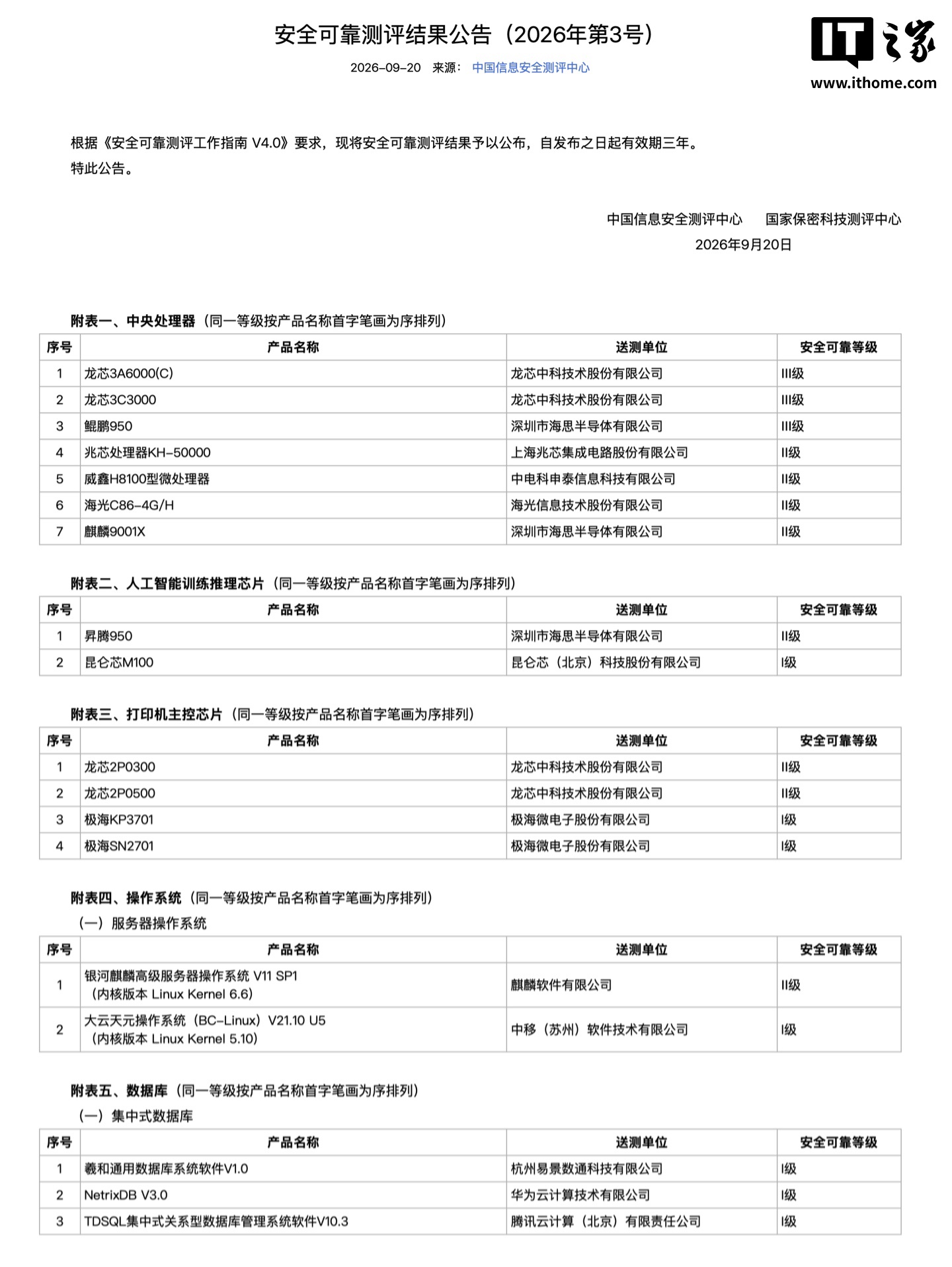 龙芯3A6000/鲲鹏950通过安全认证，国产CPU选购参考