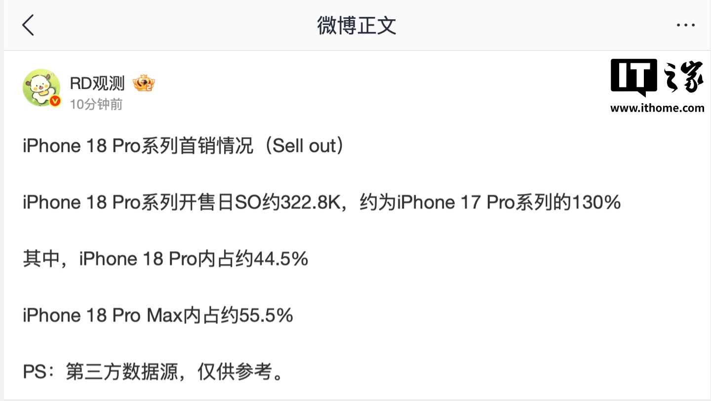 iPhone 18 Pro首销大涨30%，一万块起值不值得换？