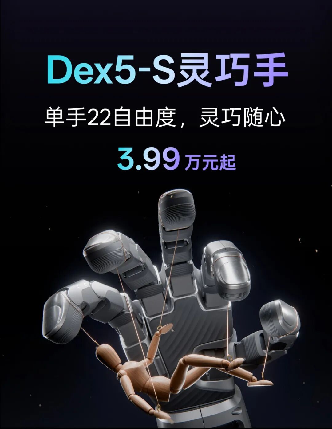 宇树灵巧手Dex5-S上市：3.99万元起，适合谁用？值不值？