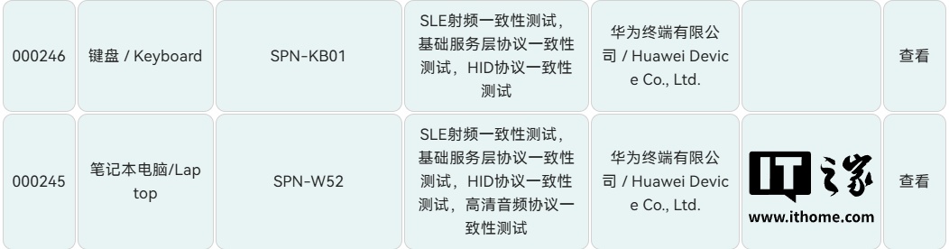 华为新款SPN-W52通过星闪测试，星闪音频将登陆PC端