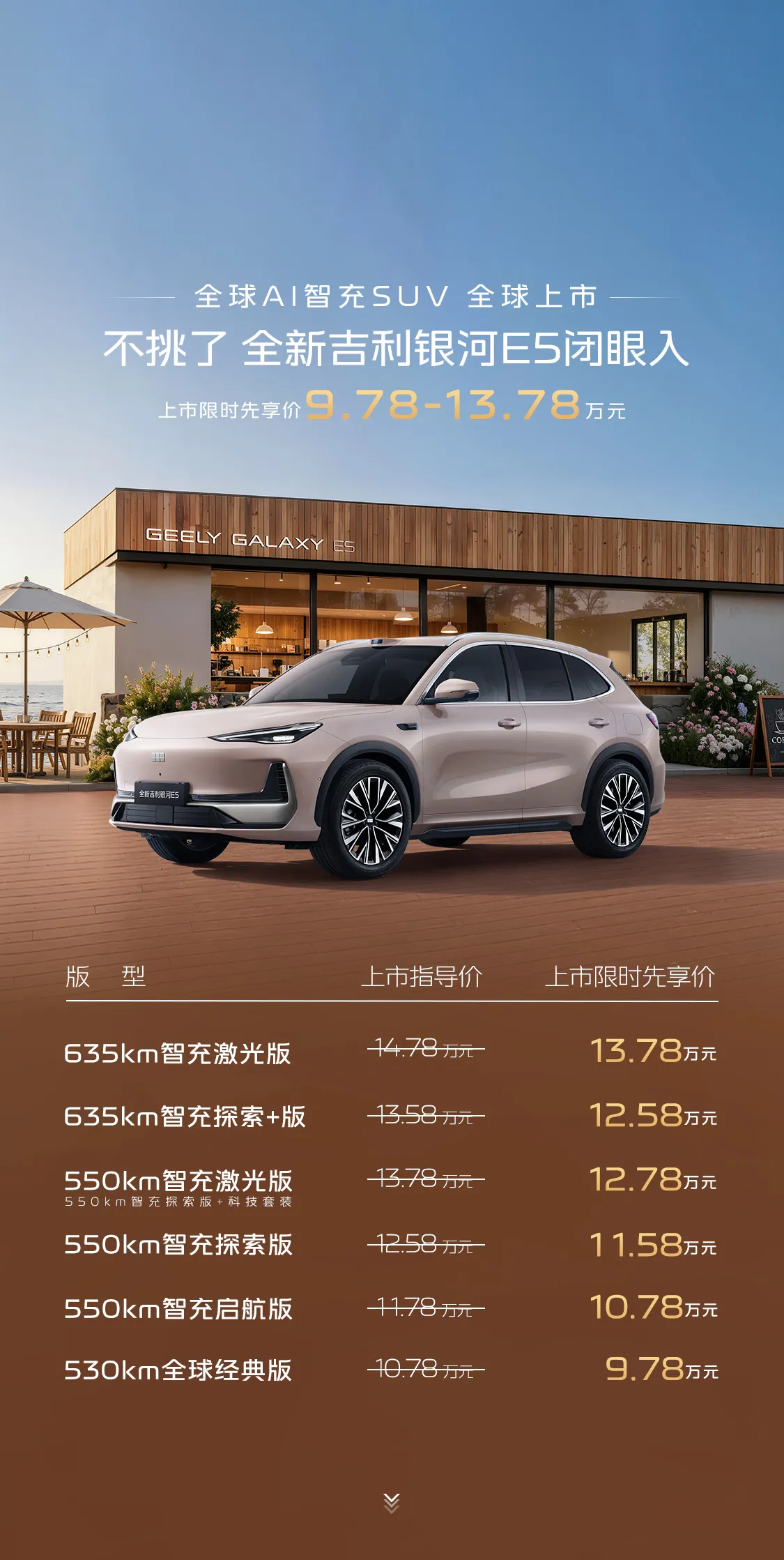 吉利银河E5全新上市：9.78万起售，全域800V+智驾，值不值得买？