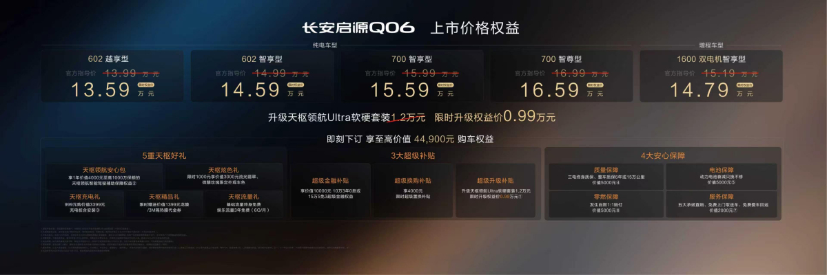 长安启源Q06上市：13.59万起，智驾是亮点但续航需看清