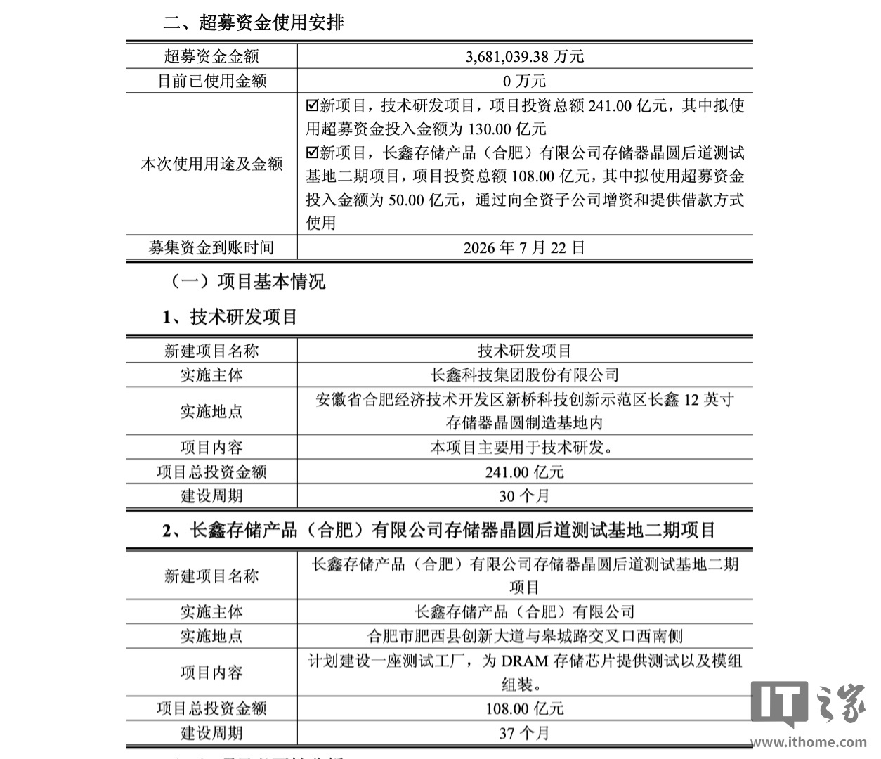 长鑫科技投349亿扩产DRAM：对内存价格影响几何，普通用户该关注什么