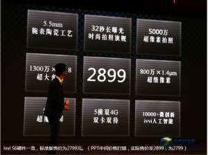 掀开ivviS6江城发布会 神秘的面纱(图10) 11