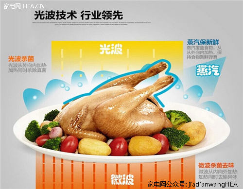 双十二家电购 微波炉霸主格兰仕 年终狂欢(图5) 双十二家电购 微波炉霸主格兰仕 年终狂欢(图5)