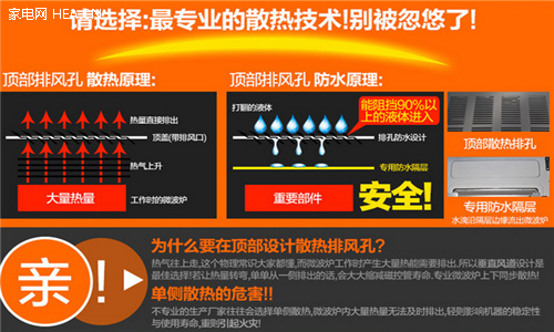 双十二家电购 微波炉霸主格兰仕 年终狂欢(图6) 双十二家电购 微波炉霸主格兰仕 年终狂欢(图6)