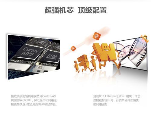 家电业促销造双十二 五款超低价电视推荐(图13) 双核GPU超强性能