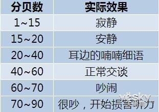 科龙K1系列空调评测 新模式 最低价(图28) 科龙K1系列空调评测 新模式 最低价