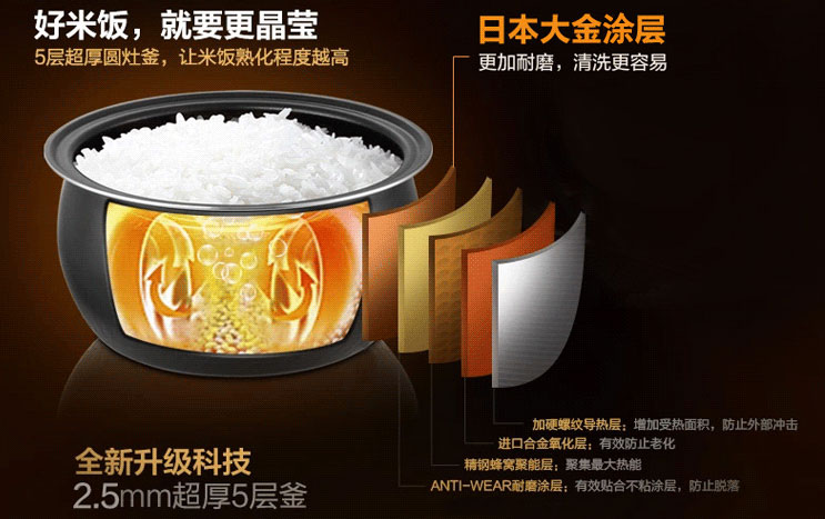 四季必备烹饪利器 唯美厨房小电器推荐
