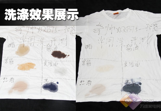 靓丽外观实用波轮 奇帅4D炫彩洗衣机评测(图14) 靓丽外观实用波轮 奇帅4D炫彩洗衣机评测