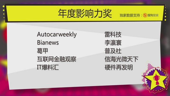WeMedia移动风云榜正式揭晓:移动与智能唱主角(图4) WeMedia移动风云榜正式揭晓:移动与智能唱主角(图4)