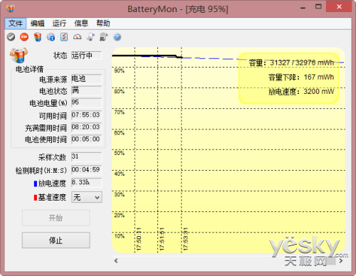 极致轻薄不足1千克 华硕思聪本X205TA评测(图24)