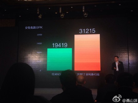 大神F2全网通今日在北京发布  图文现场直播(图15)