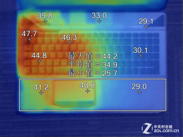 名为火影的个性品牌 火神V5游戏本评测(图20) 名为火影的个性品牌 火神V5游戏本评测