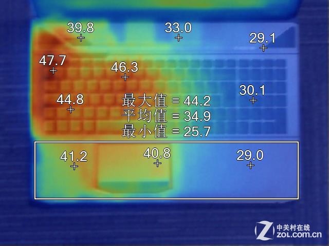 名为火影的个性品牌 火神V5游戏本评测 