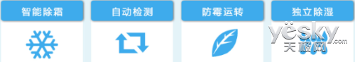 科龙K1系列空调评测 新模式 最低价(图19) 科龙K1系列空调评测 新模式 最低价
