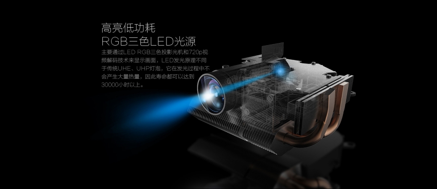 坚果G1智能微型投影仪评测(图2) 坚果G1智能微型投影仪评测(图2)