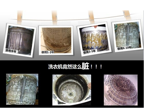 免清洗洗衣机是实用,还是噱头(图2) 1