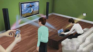 WiGig：10倍于WiFi的无线技术