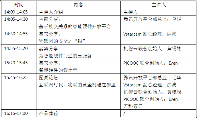 “物联•互联”首届腾讯智能硬件沙龙深圳举办 现开启报名(图2)