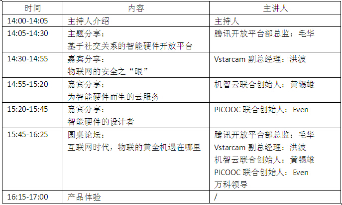 “物联•互联”首届腾讯智能硬件沙龙深圳举办 现开启报名(图2) “物联•互联”首届腾讯智能硬件沙龙深圳举办 现开启报名(图2)