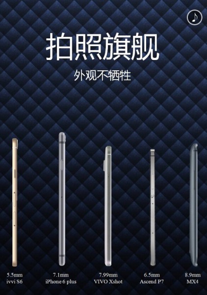 ivvi S6拍照大解析,不看你会后悔的(图1) 2