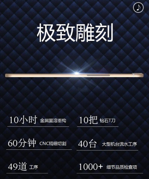 ivvi,做时尚消费品第一手机品牌(图5) 4