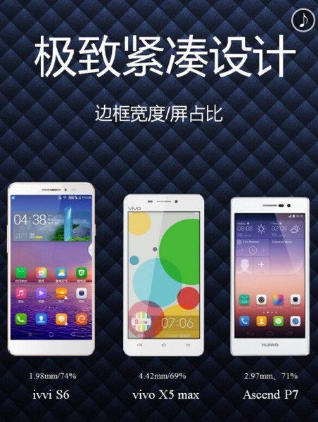 ivvi S6时尚的外形,你震撼了吗?(图5) 5