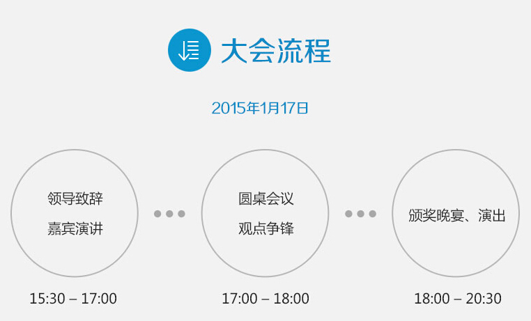 2015首届移动互联与智能终端产业年会:深圳隆重举行(图3) 5