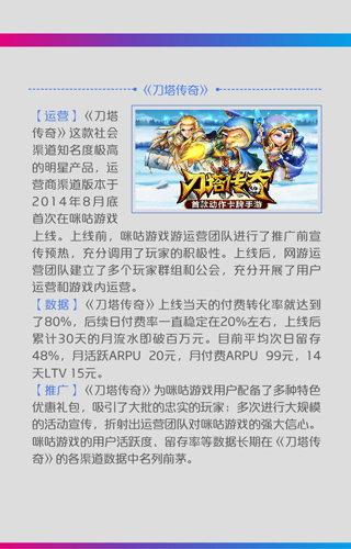 2014年中国移动咪咕游戏年度盘点(图23)