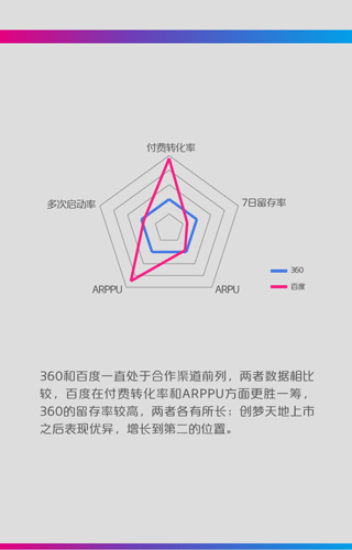 2014年中国移动咪咕游戏年度盘点(图43)
