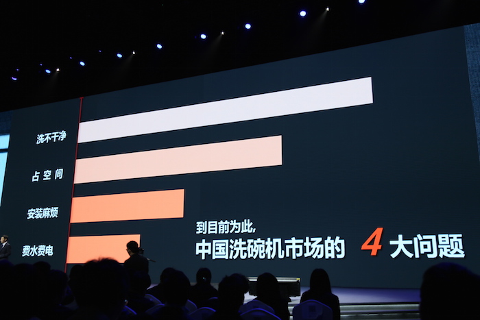 城市厨房的新宠 方太三合一洗碗机(图4) 1