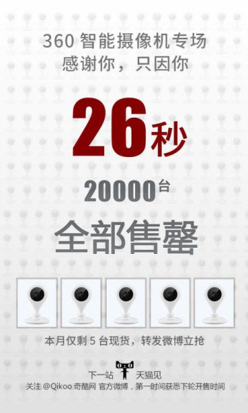 “看家神器”360智能摄像机京东首发 2万台仅26秒售罄创纪录(图1) 1