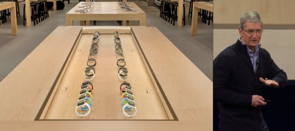 为了销售Apple Watch，苹果拼了！(图2)
