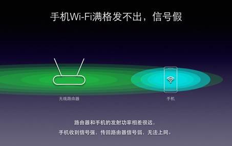 别墅级无线覆盖之争:大功率or分布式?(图3) 别墅级无线覆盖之争:大功率or分布式?(图3)