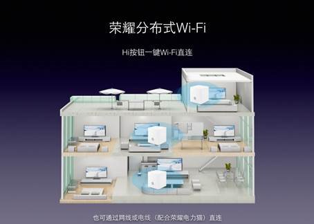 别墅级无线覆盖之争:大功率or分布式?(图4) 别墅级无线覆盖之争:大功率or分布式?(图4)