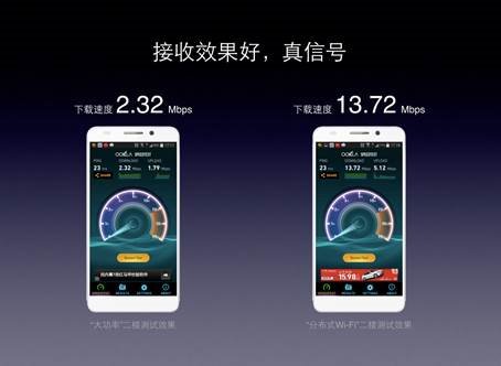 别墅级无线覆盖之争:大功率or分布式?(图5) 别墅级无线覆盖之争:大功率or分布式?(图5)
