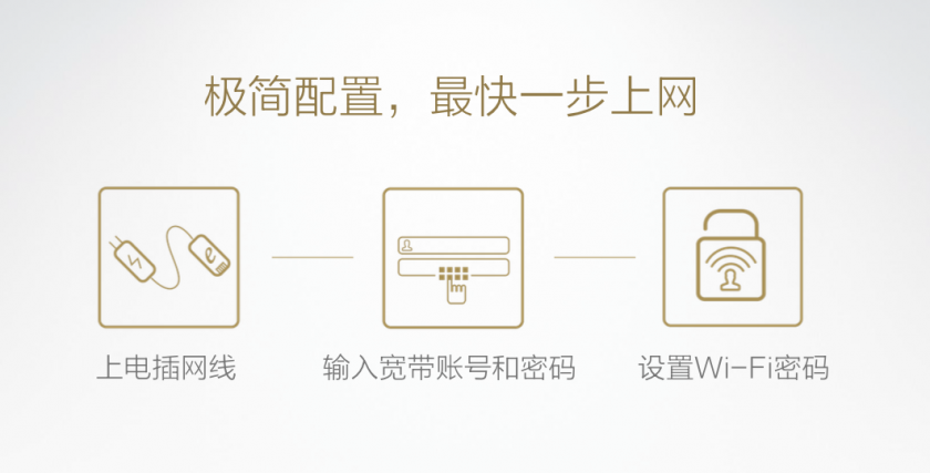 健康时尚新选择 荣耀路由预约火爆持续(图2) 2