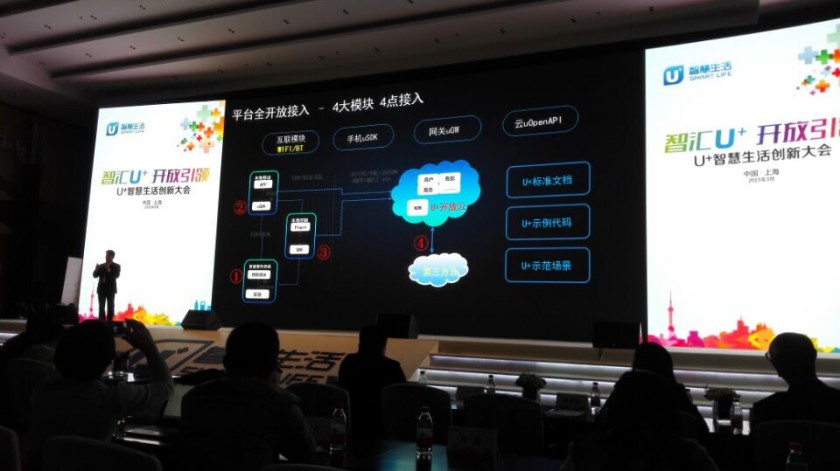 定制智慧生活入口 图文直播海尔发布U+智慧生活APP(图59) 45